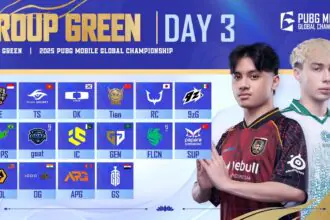 PMGC 2025 Group Green Day 3 Points Table and More