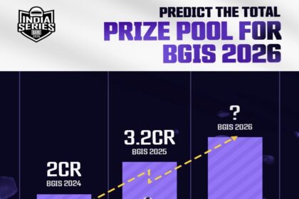 Krafton India Boosts BGIS 2026 Stakes With ₹4 Crore Prize Pool