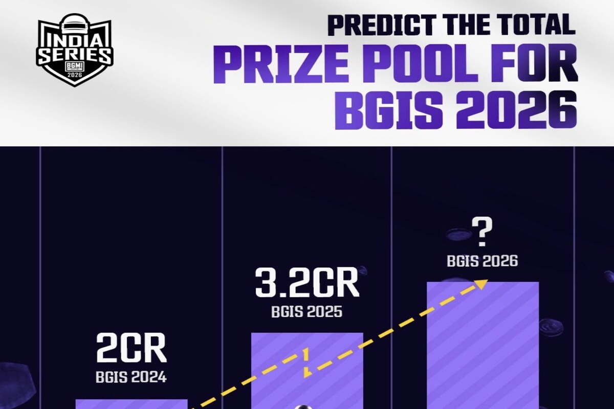 Krafton India Boosts BGIS 2026 Stakes With ₹4 Crore Prize Pool