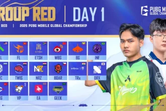 PMGC 2025 Group Red Day 1 Live Standings And More