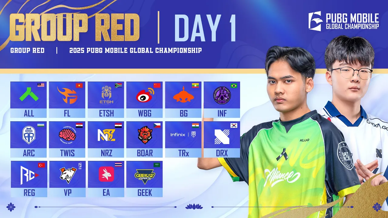 PMGC 2025 Group Red Day 1 Live Standings And More